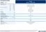Hyundai Katalog | Ioniq 5 n technische daten | 2026-08-20T00:00:00.000Z - 2026-09-03T00:00:00.000Z