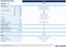 Hyundai Katalog | Hyundai ioniq 6 n ce n technische daten | 2026-08-20T00:00:00.000Z - 2026-09-03T00:00:00.000Z