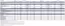 Ford Katalog in Höhnhart | Technische Daten Ford Capri MY26.75 zur Preisliste vom 10.03.2026 s | 2026-09-07T00:00:00.000Z - 2026-09-21T00:00:00.000Z