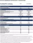 Ford Katalog in Höhnhart | PL ford puma gen e technische daten | 2026-09-07T00:00:00.000Z - 2026-09-21T00:00:00.000Z