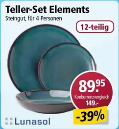 Teller-Set Elements