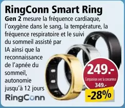 Smart Ring