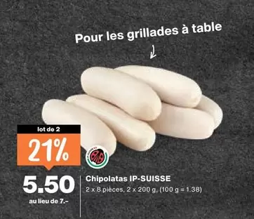 Chipolatas IP-SUISSE