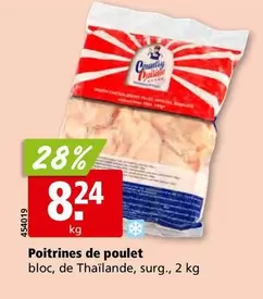 Poitrines de poulet