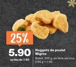 Nuggets de poulet
