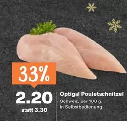 Pouletschnitzel