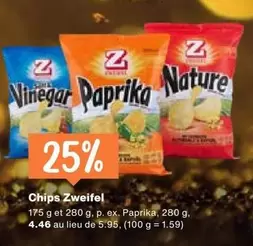 Chips Zweifel