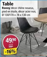 Table Ronny décor chêne noueux