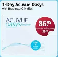 1-Day Acuvue Oasys