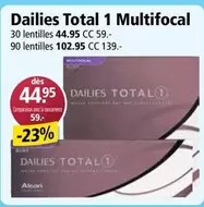 Alcon - Total 1 Multifocal