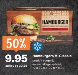 Hamburgers