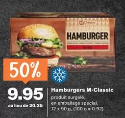 Hamburgers
