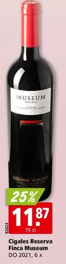 Cigales Reserva Finca Museum