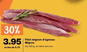 Filet mignon d'agneau