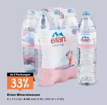 Evian - Mineralwasser