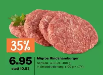 Rindshamburger