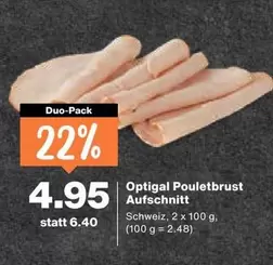 Pouletbrust Aufschnitt