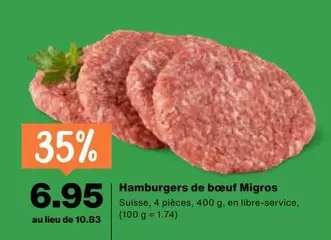 Hamburgers de bœuf