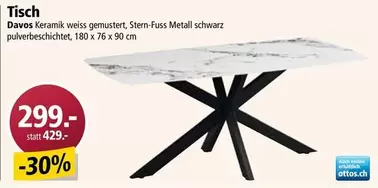 Tisch Davos