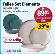Teller-Set Elements