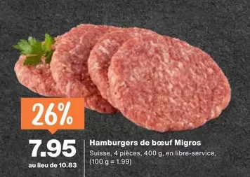 Hamburgers de bœuf