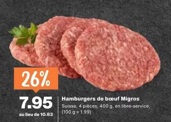 Hamburgers de bœuf