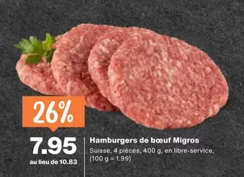 Hamburgers de bœuf