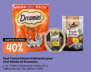 Tout l'assortiment d'aliments pour chat