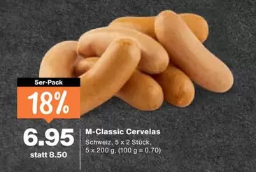 M-Classic Cervelas