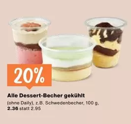 Dessert-Becher gekühlt