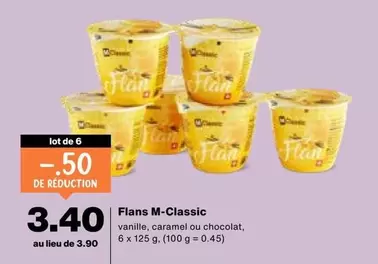 Flans