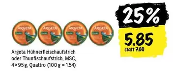 Hühnerfleischaufstrich oder Thunfischaufstrich, MSC