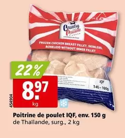 Poitrine de poulet IQF