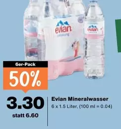 Evian - Mineralwasser