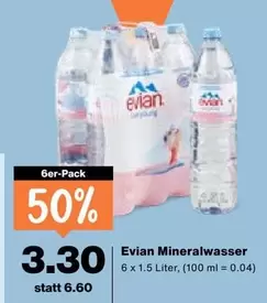 Evian - Mineralwasser