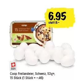 Freilandeier, Schweiz