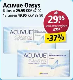 Oasys