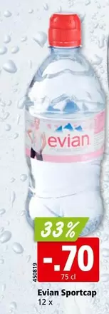 Evian - Sportcap