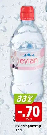 Evian - Sportcap