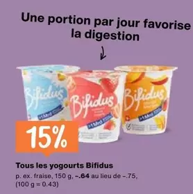 Tous les yaourts