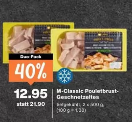 Pouletbrust Geschnetzeltes