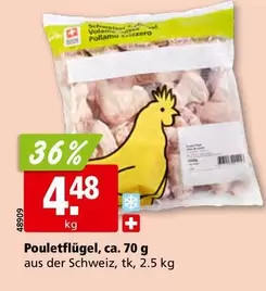 Pouletflügel