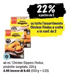 Chicken Nuggets