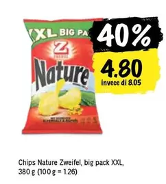Chips