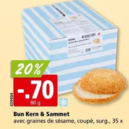 Bun Kern & Sammet