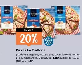 Pizzas