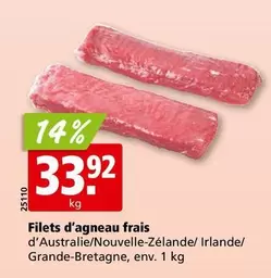 Filets d'agneau frais