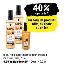 Huile nourrissante pour cheveux Oil Elixir