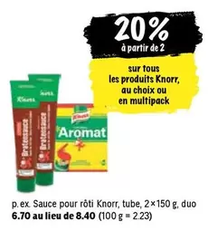 Sauce pour rôti