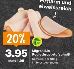 Pouletbrust-Aufschnitt